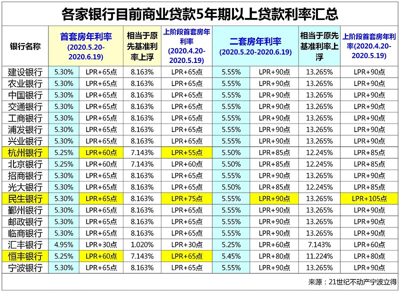 深圳市南山区全款车贷款攻略.车贷全款与分期的对比.如何选择最合适的车贷方式